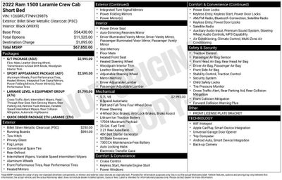 2022 RAM 1500 Laramie