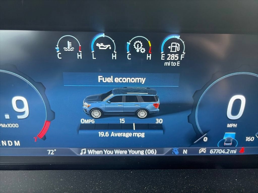 2023 Ford Expedition Limited