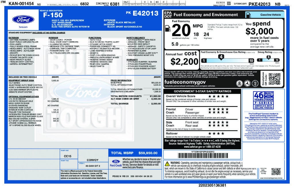 2023 Ford F-150 XL