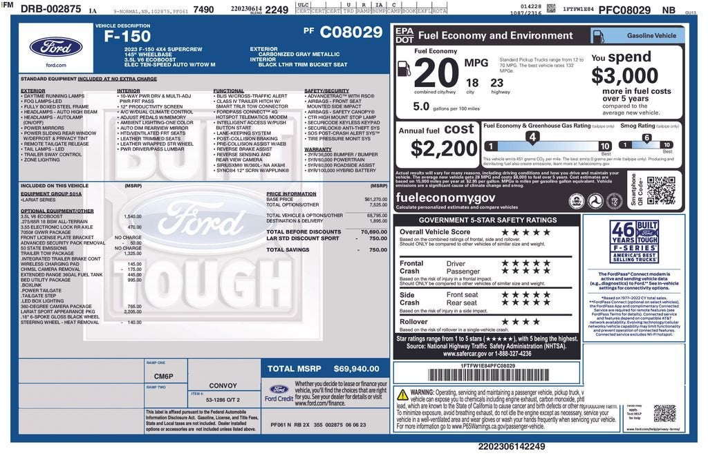 2023 Ford F-150 XL
