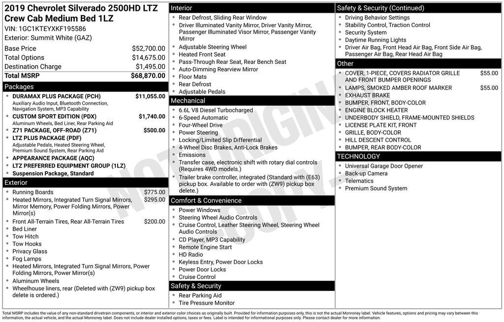 2019 Chevrolet Silverado 2500 HD LTZ