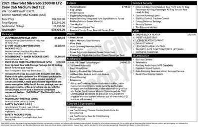2021 Chevrolet Silverado 2500 HD LTZ