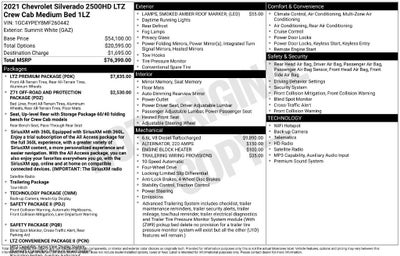 2021 Chevrolet Silverado 2500 HD LTZ