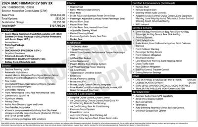 2024 GMC HUMMER EV SUV 3X