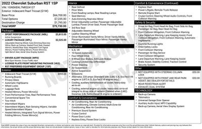 2022 Chevrolet Suburban RST