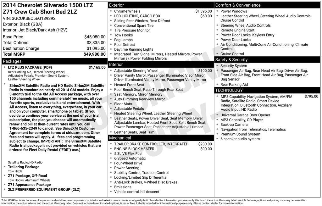 2014 Chevrolet Silverado 1500 LTZ