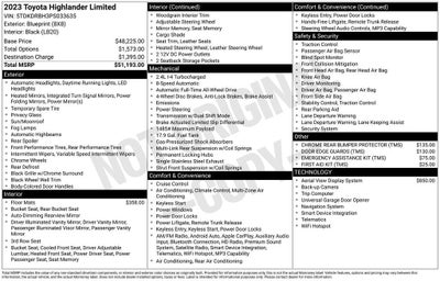2023 Toyota Highlander L