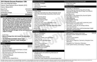 2013 Buick Encore Premium