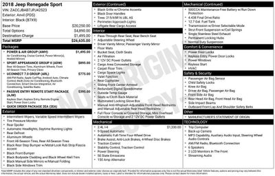 2018 Jeep Renegade Sport